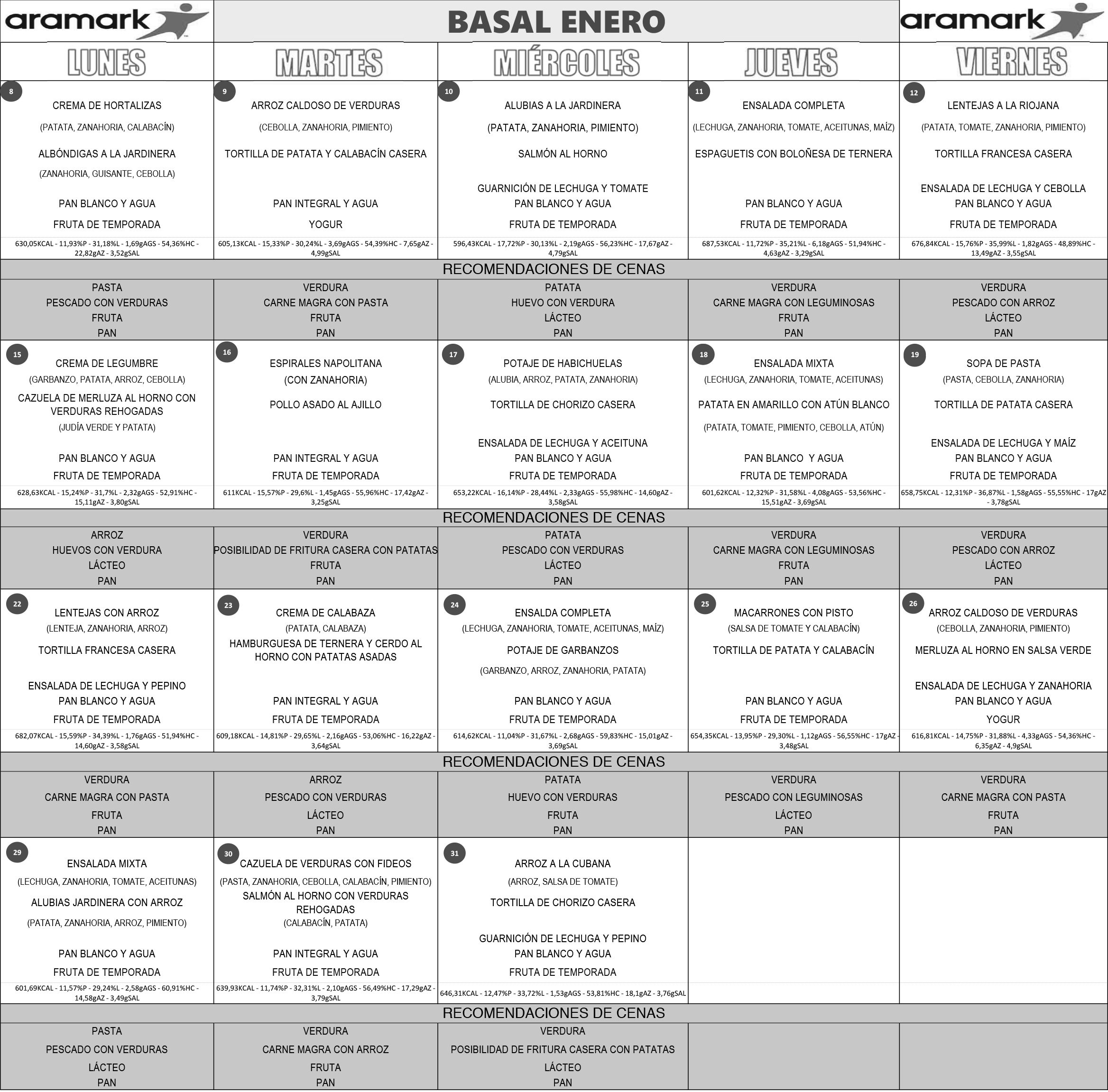 MENÚ BASAL ENERO